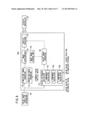 COLOR SELECTION ASSISTING METHOD, IMAGE PROCESSING METHOD, COLOR SELECTION     ASSISTING APPARATUS, IMAGE PROCESSING APPARATUS, AND RECORDING MEDIUM diagram and image