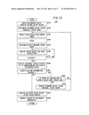 COLOR SELECTION ASSISTING METHOD, IMAGE PROCESSING METHOD, COLOR SELECTION     ASSISTING APPARATUS, IMAGE PROCESSING APPARATUS, AND RECORDING MEDIUM diagram and image