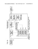 COLOR SELECTION ASSISTING METHOD, IMAGE PROCESSING METHOD, COLOR SELECTION     ASSISTING APPARATUS, IMAGE PROCESSING APPARATUS, AND RECORDING MEDIUM diagram and image