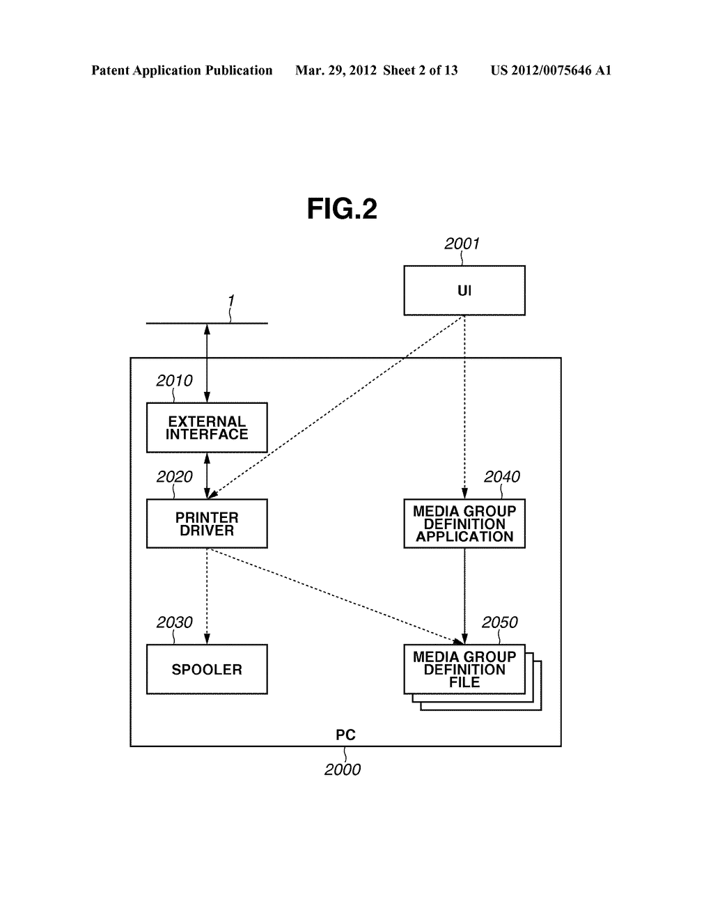 PRINTING APPARATUS, INFORMATION PROCESSING APPARATUS, METHOD FOR     CONTROLLING PRINTING APPARATUS, METHOD FOR CONTROLLING INFORMATION     PROCESSING APPARATUS, AND STORAGE MEDIUM - diagram, schematic, and image 03