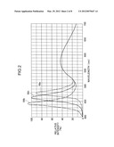 IMAGE READING APPARATUS, IMAGE FORMING APPARATUS, AND METHOD OF IMAGE     READING diagram and image