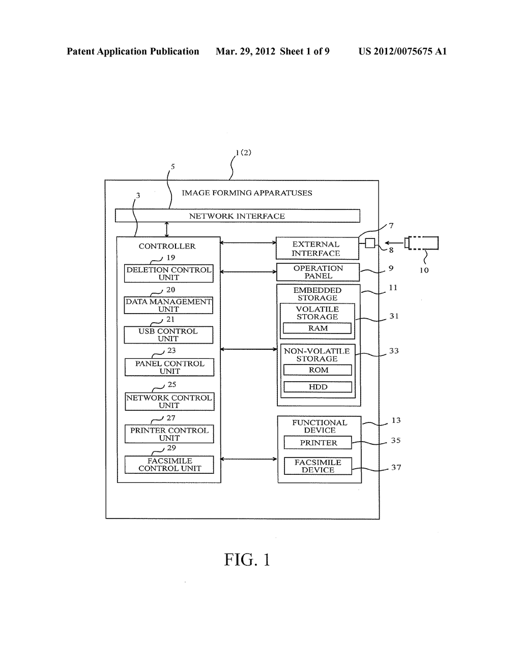 Image Forming Apparatus, Data Storing Method, and Non-Transitory Computer     Readable Recording Medium that Stores Data Storing Program - diagram, schematic, and image 02