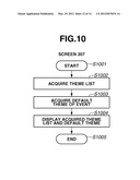 LAYOUT SYSTEM, INFORMATION PROCESSING APPARATUS, LAYOUT METHOD, AND     PROGRAM THEREOF diagram and image