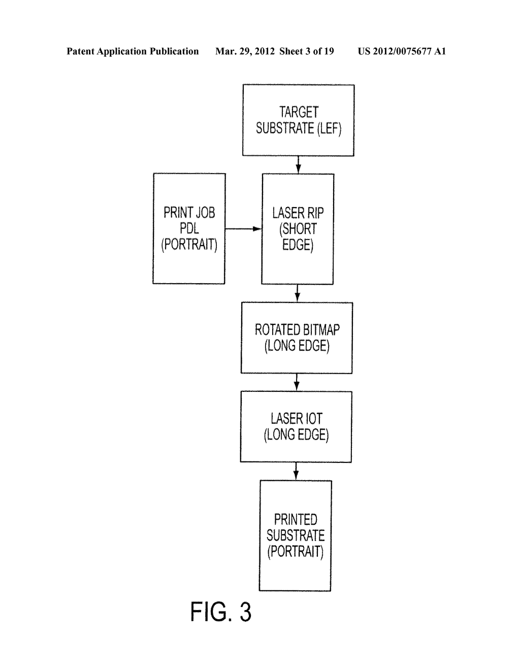 METHOD AND APPARATUS FOR PROCESSING PRINT JOB IN PRINTING PLATFORM - diagram, schematic, and image 04