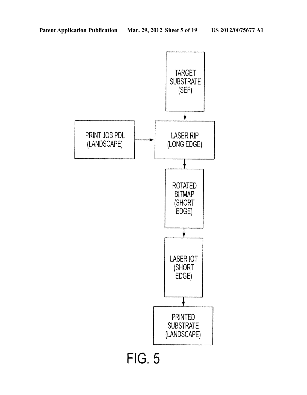 METHOD AND APPARATUS FOR PROCESSING PRINT JOB IN PRINTING PLATFORM - diagram, schematic, and image 06