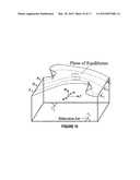 Spacetime energy resonator:  a transistor of complex dirac polarized     vacuum topology diagram and image