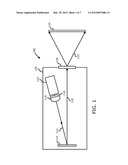 Beam Profile Control in a Scanned Beam Display diagram and image