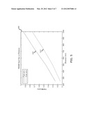 Beam Profile Control in a Scanned Beam Display diagram and image