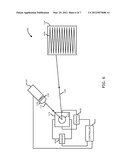 Beam Profile Control in a Scanned Beam Display diagram and image