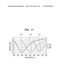 OPTICAL FILTER diagram and image