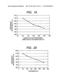 OPTICAL FILTER diagram and image