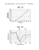 OPTICAL FILTER diagram and image