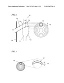 DIFFRACTION OPTICAL ELEMENT diagram and image