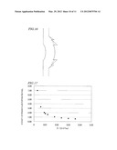 DIFFRACTION OPTICAL ELEMENT diagram and image