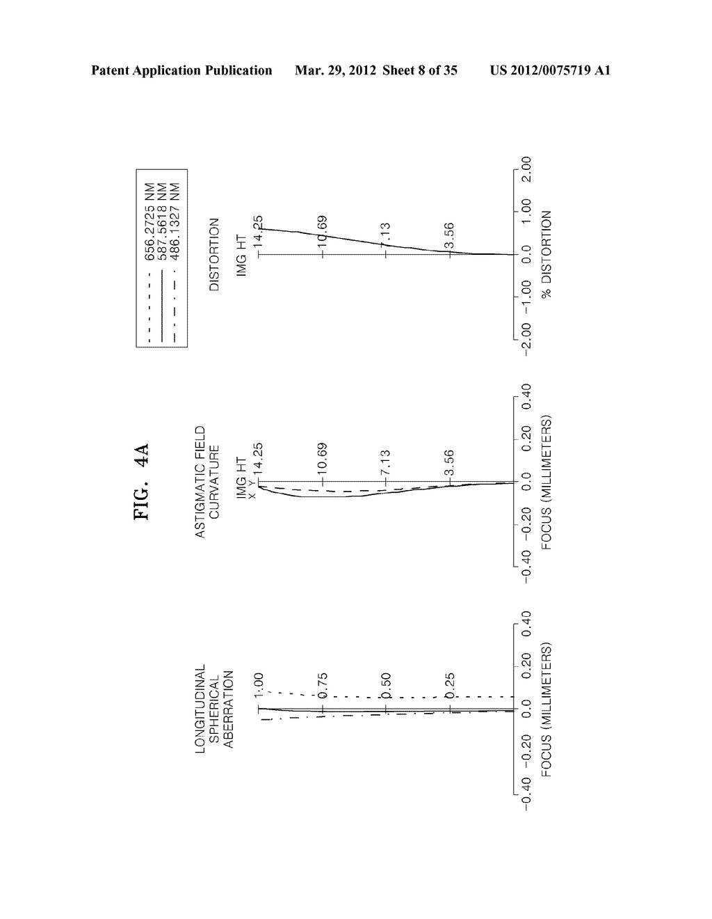 MACRO LENS SYSTEM AND IMAGE PICKUP DEVICE INCLUDING THE SAME - diagram, schematic, and image 09