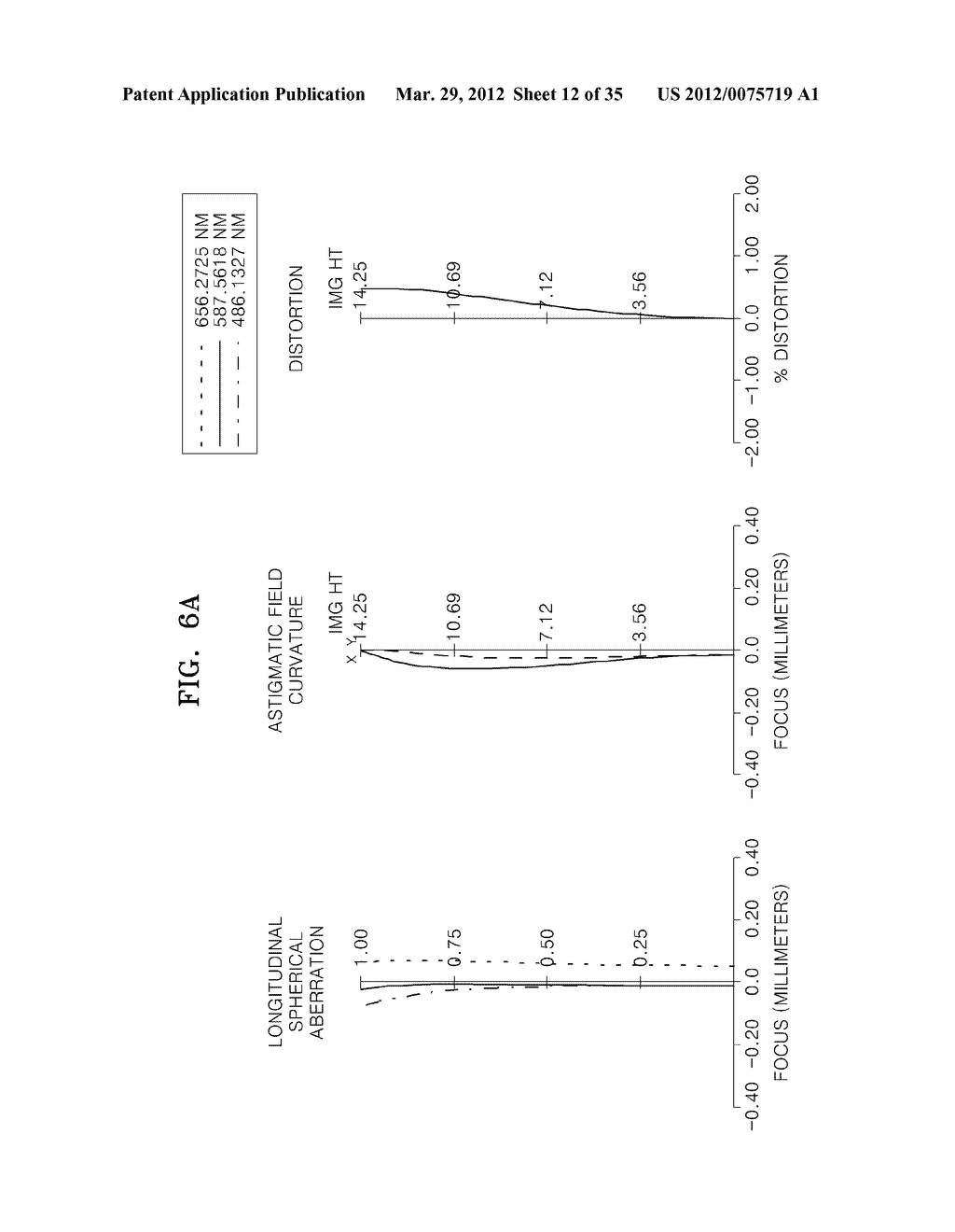 MACRO LENS SYSTEM AND IMAGE PICKUP DEVICE INCLUDING THE SAME - diagram, schematic, and image 13