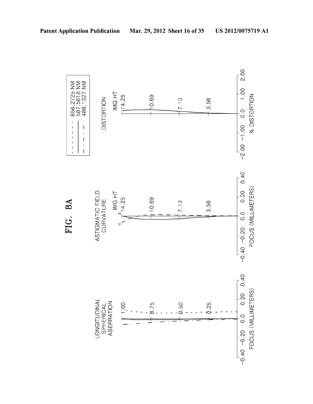 MACRO LENS SYSTEM AND IMAGE PICKUP DEVICE INCLUDING THE SAME - diagram, schematic, and image 17