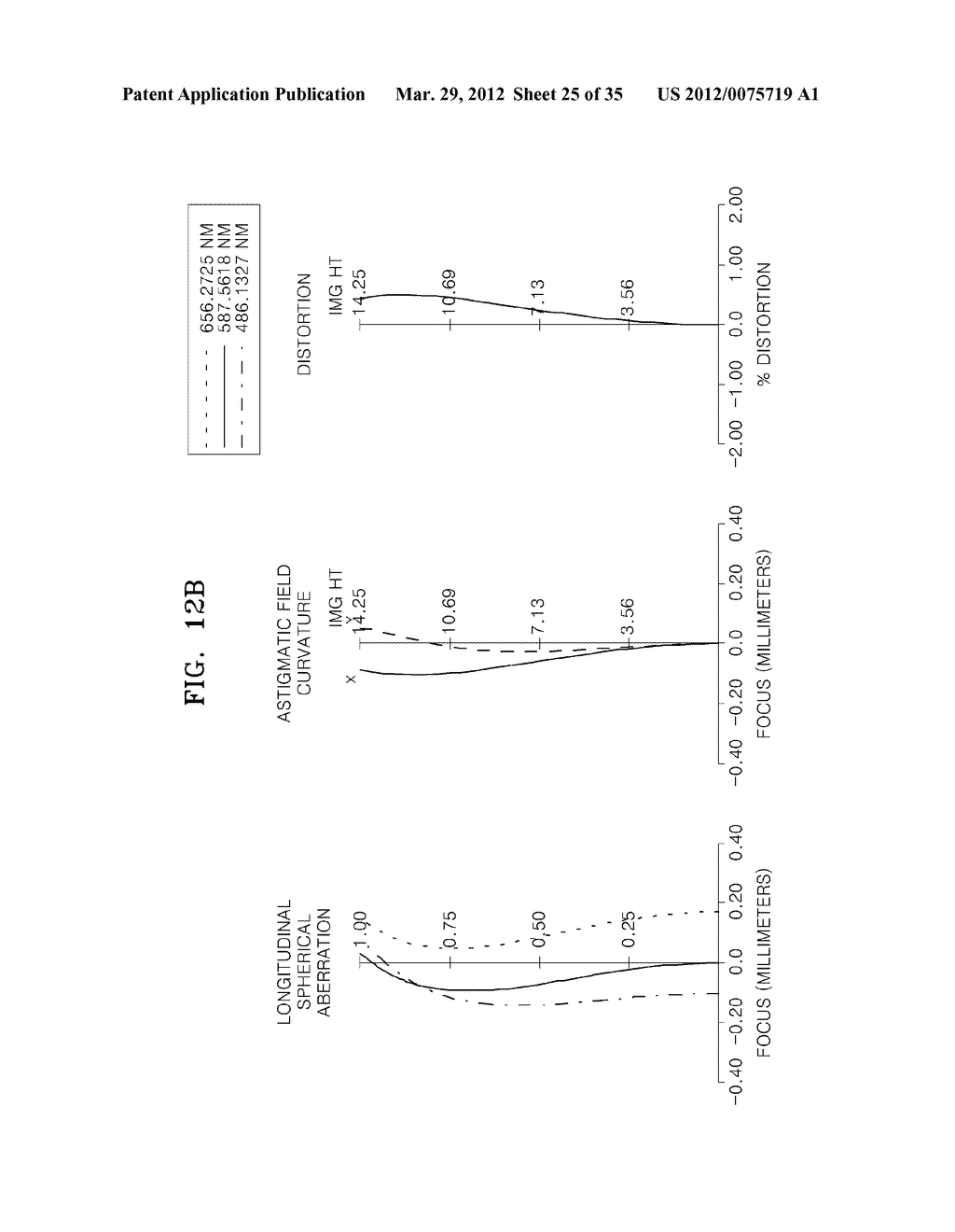 MACRO LENS SYSTEM AND IMAGE PICKUP DEVICE INCLUDING THE SAME - diagram, schematic, and image 26