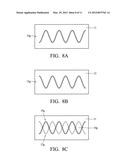 Over-Current Protection Device diagram and image