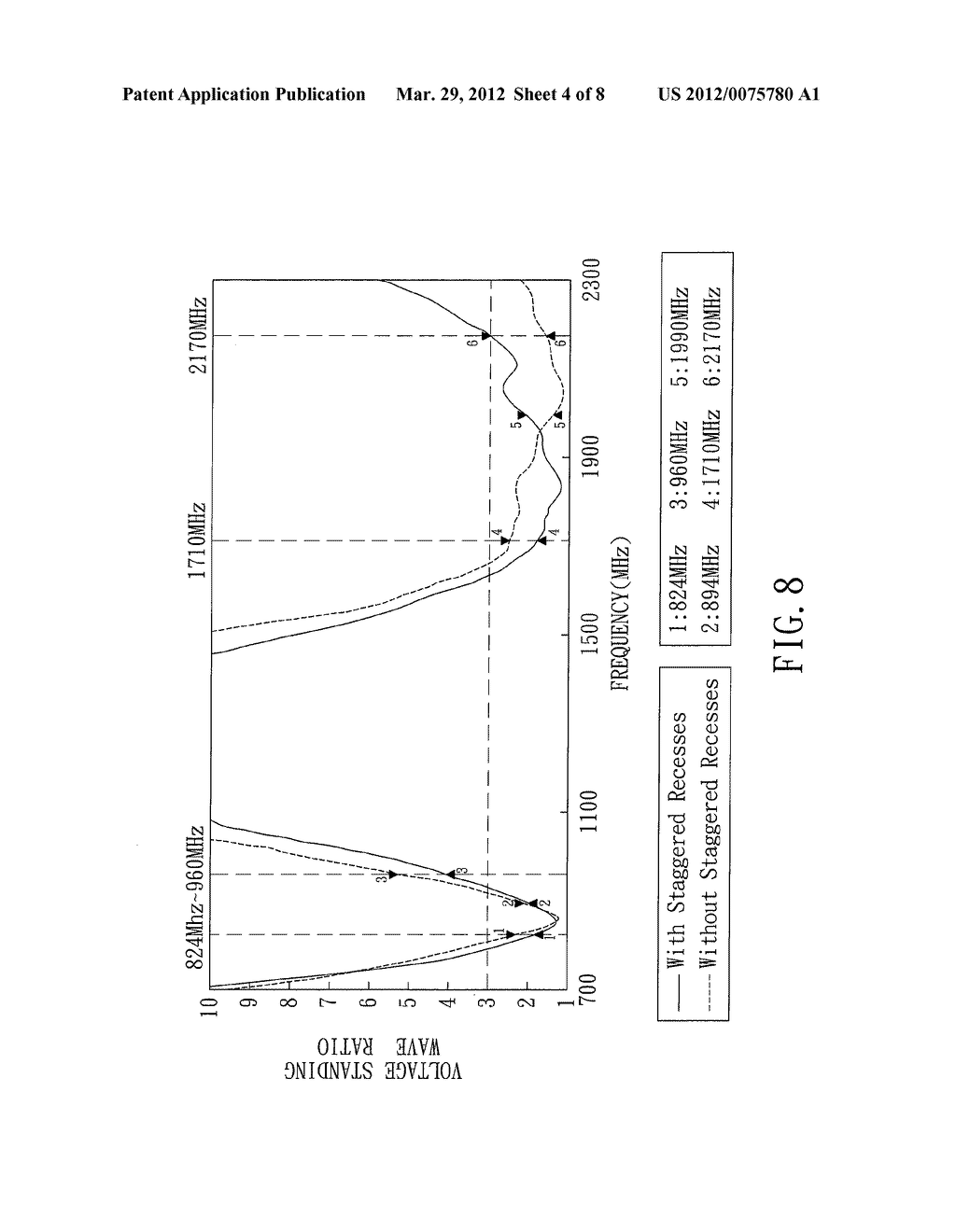 COMMUNICATIONS DEVICE CAPABLE OF COUPLING CURRENT REDUCTION - diagram, schematic, and image 05