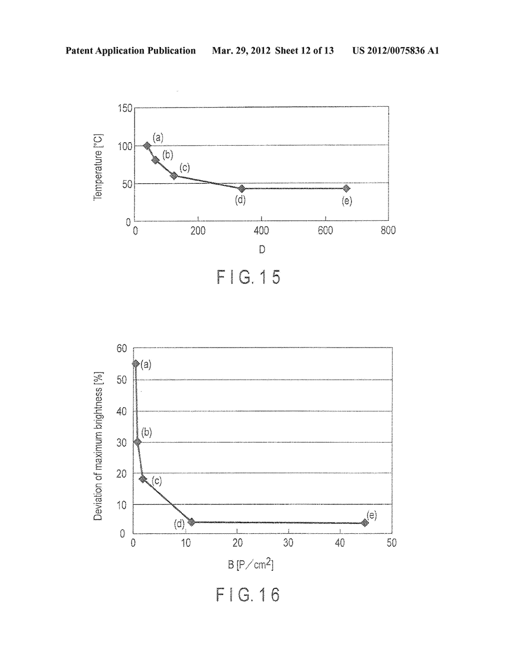 LIGHT-EMITTING DEVICE AND LIGHTING APPARATUS - diagram, schematic, and image 13