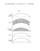 SWITCHING POWER SUPPLY DEVICE diagram and image