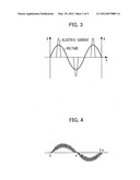 SWITCHING POWER SUPPLY DEVICE diagram and image