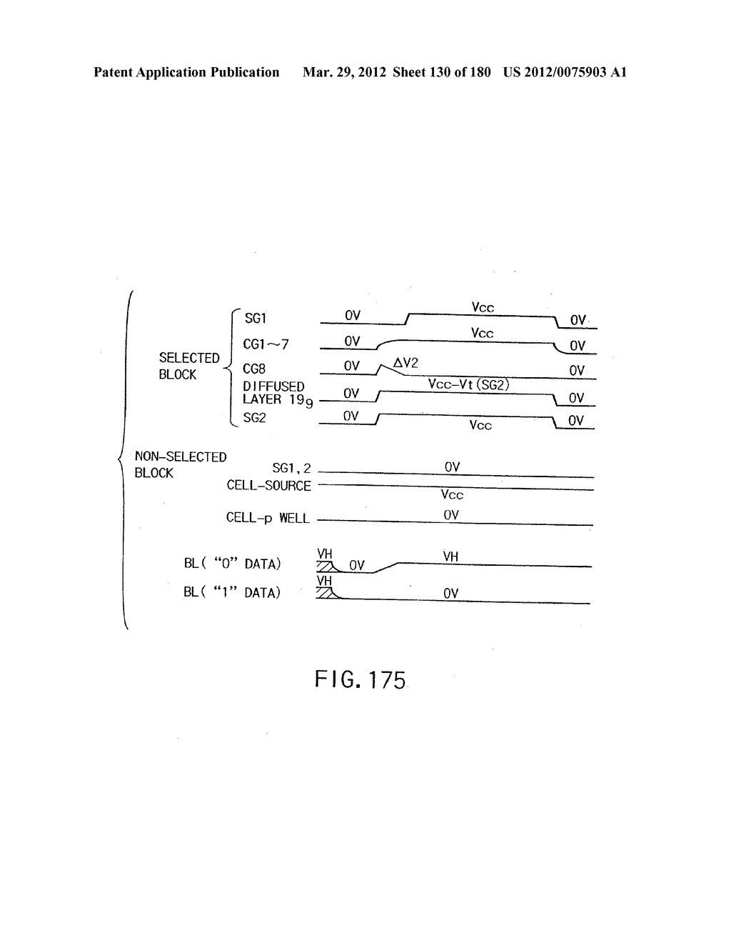 Nonvolatile Semiconductor Memory - diagram, schematic, and image 131