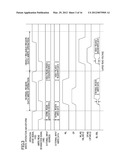 SEMICONDUCTOR MEMORY DEVICE AND SEMICONDUCTOR INTEGRATED CIRCUIT diagram and image