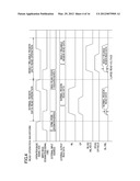 SEMICONDUCTOR MEMORY DEVICE AND SEMICONDUCTOR INTEGRATED CIRCUIT diagram and image