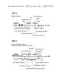 SEMICONDUCTOR MEMORY DEVICE AND SEMICONDUCTOR INTEGRATED CIRCUIT diagram and image