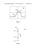 PHASE CHANGE MEMORY STATE DETERMINATION USING THRESHOLD EDGE DETECTION diagram and image