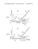 PHASE CHANGE MEMORY STATE DETERMINATION USING THRESHOLD EDGE DETECTION diagram and image