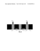 PCRAM With Current Flowing Laterally Relative to Axis Defined By     Electrodes diagram and image