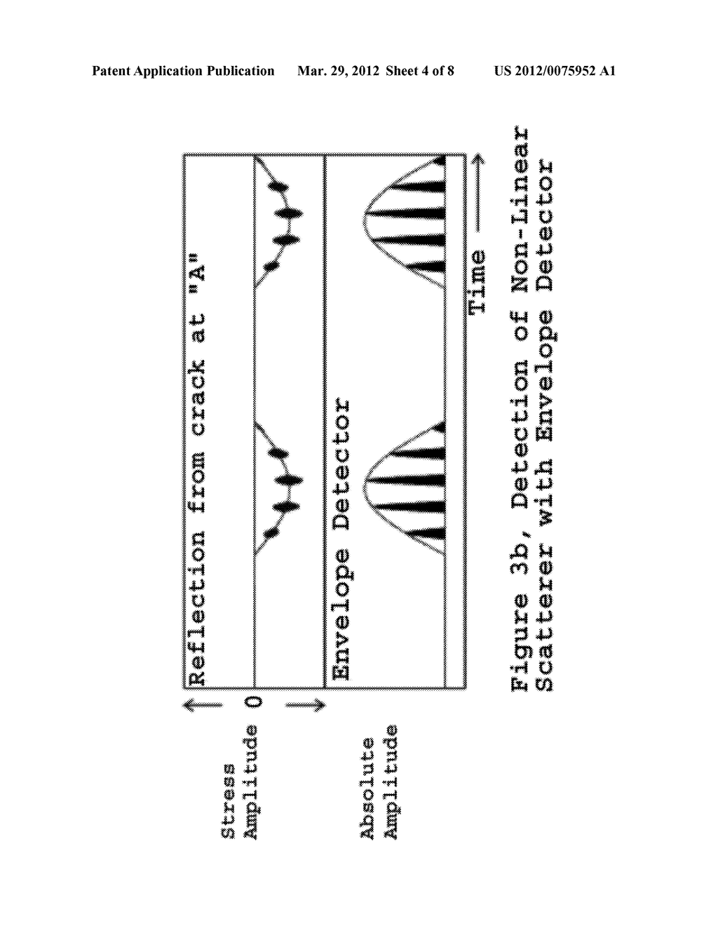 DEVICE AND METHOD FOR IMAGING OF NON-LINEAR AND LINEAR PROPERTIES OF     FORMATIONS SURROUNDING A BOREHOLE - diagram, schematic, and image 05