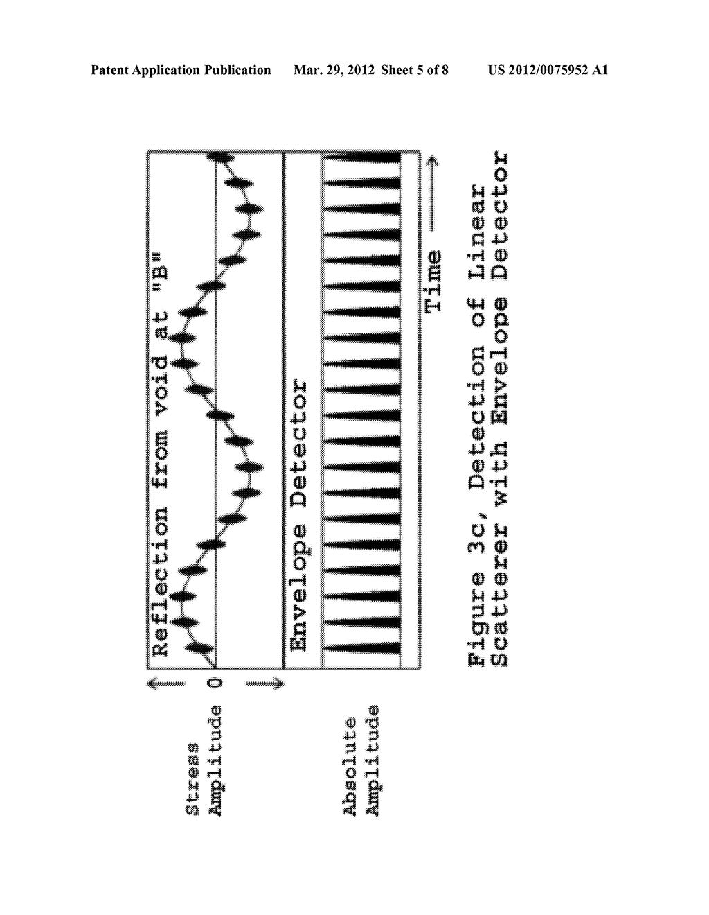 DEVICE AND METHOD FOR IMAGING OF NON-LINEAR AND LINEAR PROPERTIES OF     FORMATIONS SURROUNDING A BOREHOLE - diagram, schematic, and image 06