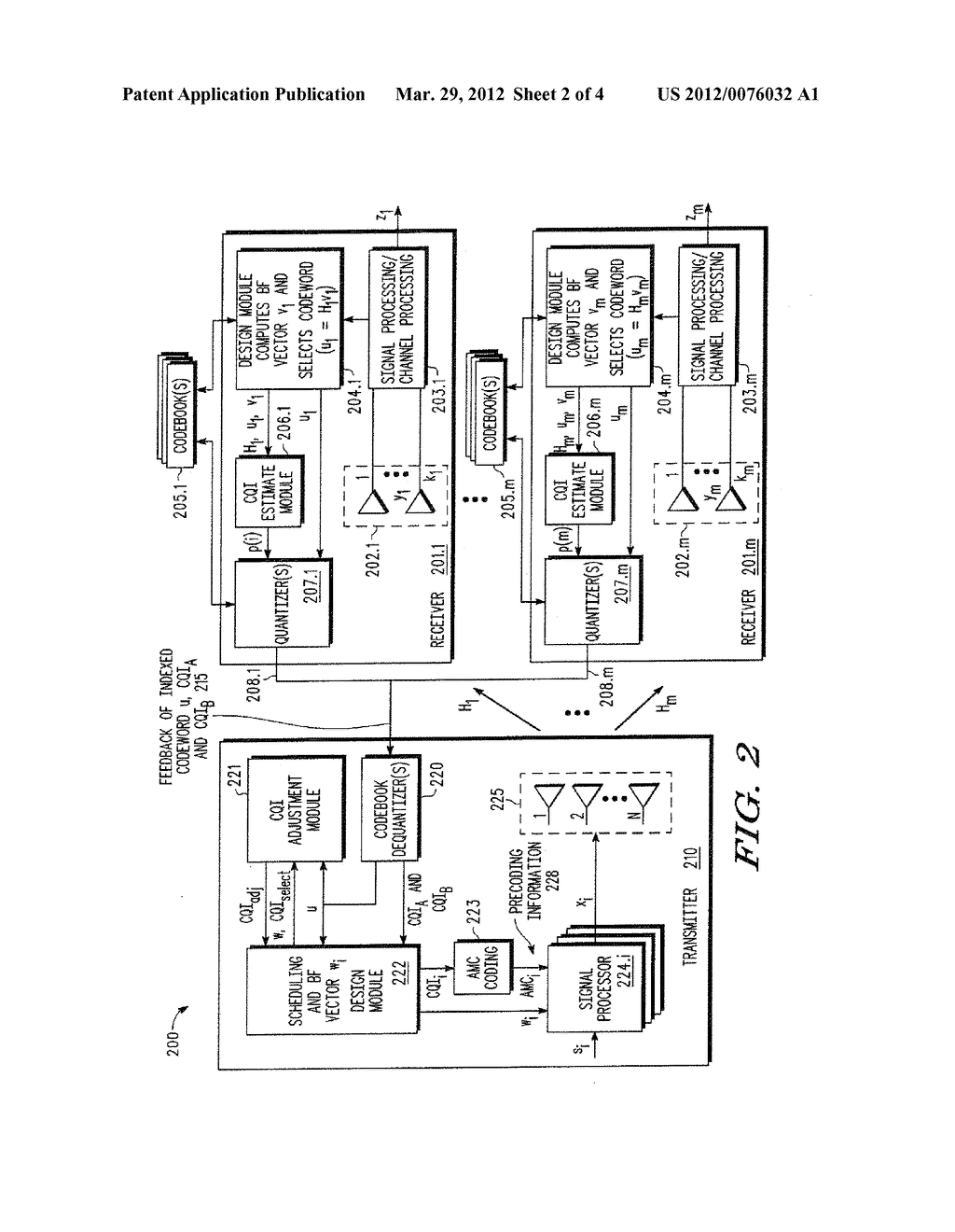 MULTI-USER MIMO-SDMA FOR FINITE RATE FEEDBACK SYSTEMS - diagram, schematic, and image 03