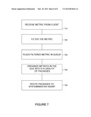 Baseband Processor Apparatus and Method for Monitoring A Wireless     Communication Network diagram and image