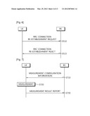 APPARATUS AND METHOD FOR REPORTING MEASUREMENT RESULT IN WIRELESS     COMMUNICATION SYSTEM diagram and image