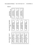 APPARATUS AND METHOD FOR REPORTING MEASUREMENT RESULT IN WIRELESS     COMMUNICATION SYSTEM diagram and image