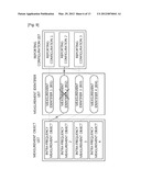 APPARATUS AND METHOD FOR REPORTING MEASUREMENT RESULT IN WIRELESS     COMMUNICATION SYSTEM diagram and image