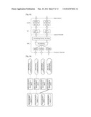 APPARATUS AND METHOD FOR REPORTING MEASUREMENT RESULT IN WIRELESS     COMMUNICATION SYSTEM diagram and image