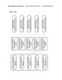 APPARATUS AND METHOD FOR REPORTING MEASUREMENT RESULT IN WIRELESS     COMMUNICATION SYSTEM diagram and image