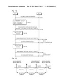 APPARATUS AND METHOD FOR REPORTING MEASUREMENT RESULT IN WIRELESS     COMMUNICATION SYSTEM diagram and image