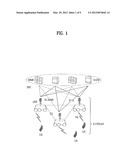 METHOD AND APPARATUS FOR RANDOM ACCESS IN A MULTI-CARRIER WIRELESS     COMMUNICATION SYSTEM diagram and image