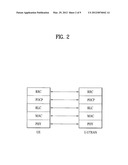 METHOD AND APPARATUS FOR RANDOM ACCESS IN A MULTI-CARRIER WIRELESS     COMMUNICATION SYSTEM diagram and image