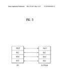 METHOD AND APPARATUS FOR RANDOM ACCESS IN A MULTI-CARRIER WIRELESS     COMMUNICATION SYSTEM diagram and image