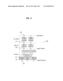 METHOD AND APPARATUS FOR RANDOM ACCESS IN A MULTI-CARRIER WIRELESS     COMMUNICATION SYSTEM diagram and image