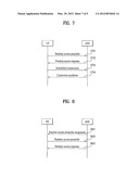 METHOD AND APPARATUS FOR RANDOM ACCESS IN A MULTI-CARRIER WIRELESS     COMMUNICATION SYSTEM diagram and image