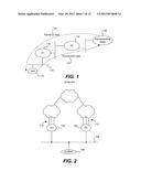 LOAD SHARING AND REDUNDANCY SCHEME diagram and image